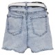 Шорти жіночі POSHUM JEANS 0501 Американка Туреччина